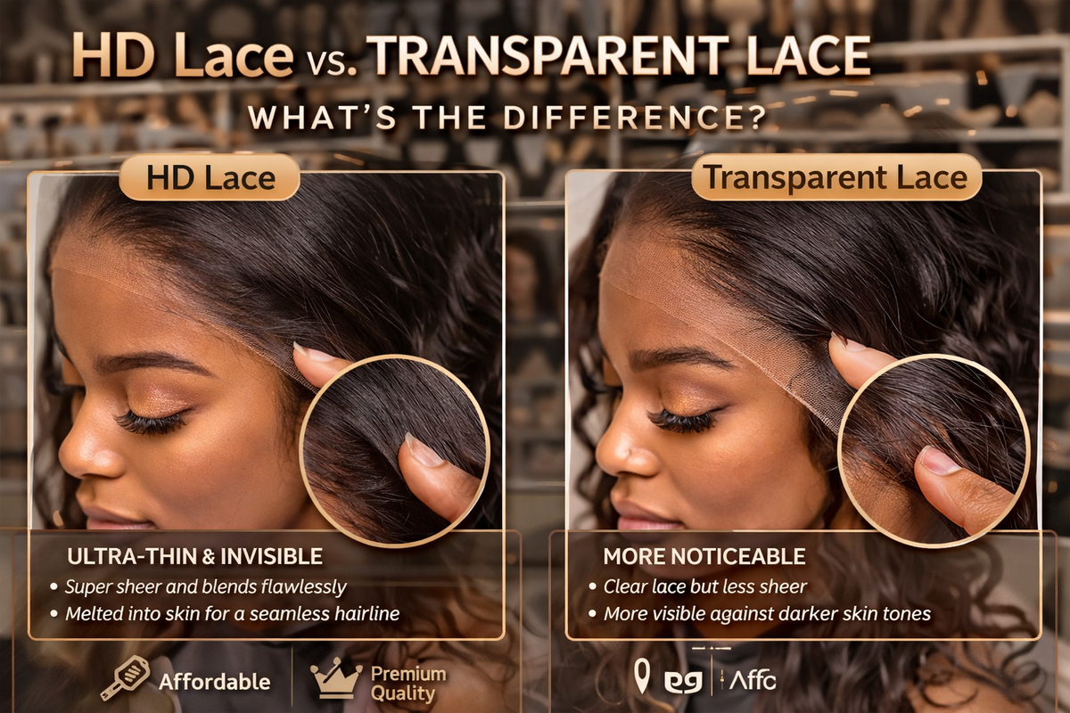 HD Lace vs. Transparent Lace: What’s the Difference?