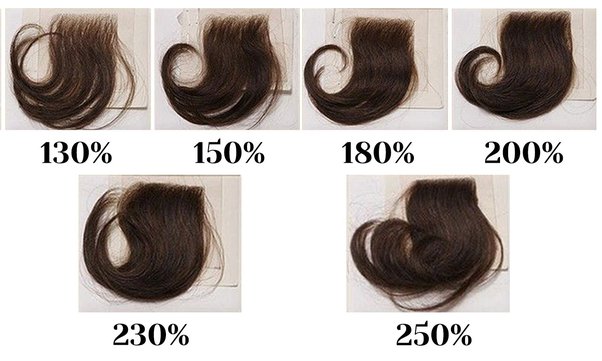 Wig Density, Which Is The Best ?